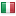 itsm.zone server is located in Italy